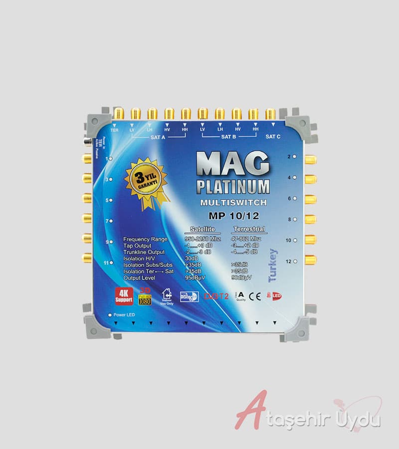 mag 10-12 multiswitch