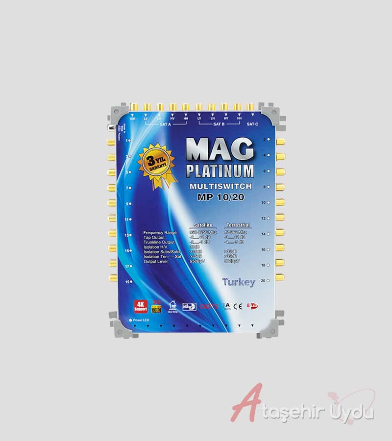 10×20 Multiswitch Mag