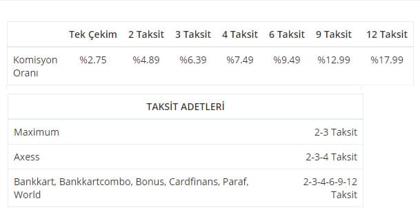 Ataşehir Uydu ve Elektronik
